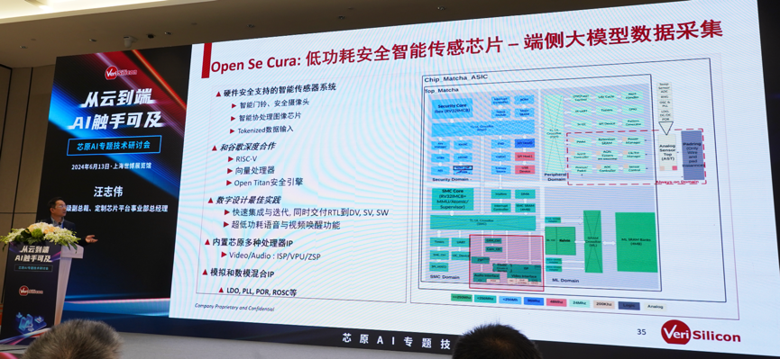 芯原汪志偉：芯原IP、平臺(tái)、軟件整套解決方案，助力AIGC算力進(jìn)一步升級(jí)