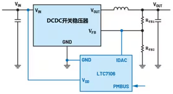 DC－DC開關(guān)穩(wěn)壓器輸出電壓的動(dòng)態(tài)調(diào)整：一個(gè)小妙招兒，幫你實(shí)現(xiàn)！