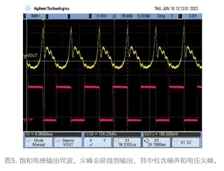 為什么我的電源會出現(xiàn)振鈴和過熱？