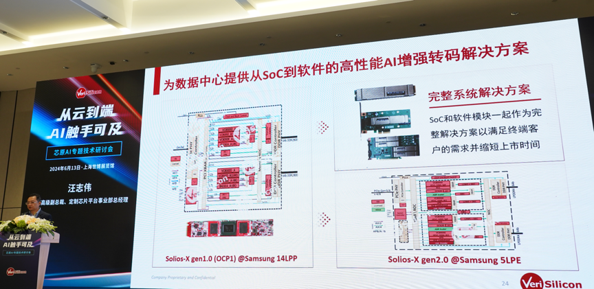 芯原汪志偉：芯原IP、平臺(tái)、軟件整套解決方案，助力AIGC算力進(jìn)一步升級(jí)