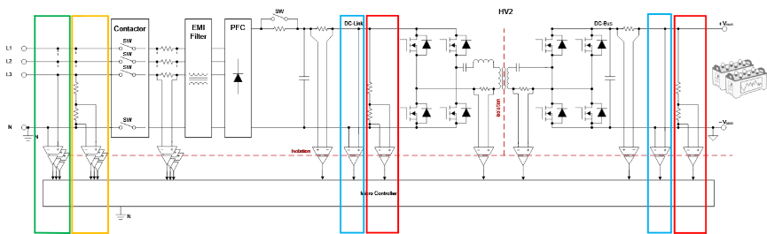 借助隔離式電壓檢測(cè)，實(shí)現(xiàn)功率轉(zhuǎn)換與電機(jī)控制效率飛躍