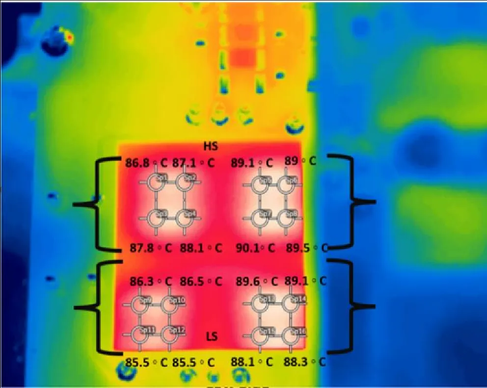 電驅(qū)逆變器SiC功率模塊芯片級(jí)熱分析
