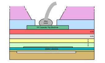 善用可靠且性價(jià)比高的隔離技術(shù)來應(yīng)對(duì)高電壓設(shè)計(jì)挑戰(zhàn)