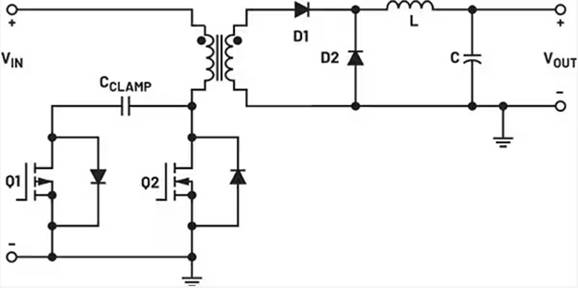 實(shí)現(xiàn)電信電源高效率