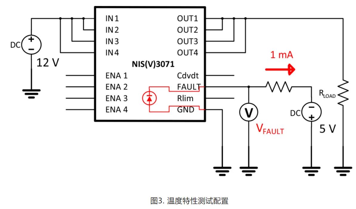 基于熱性能的NIS(V)3071 PCB設(shè)計(jì)考慮因素