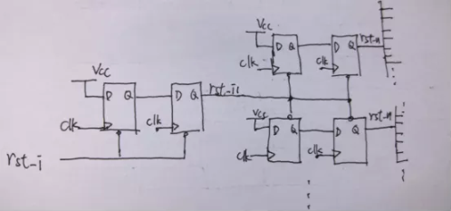 復位電路很簡單，但卻有很多門道