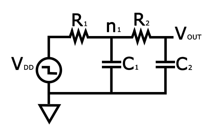 VLSI 設計中的線性 RC 延遲模型