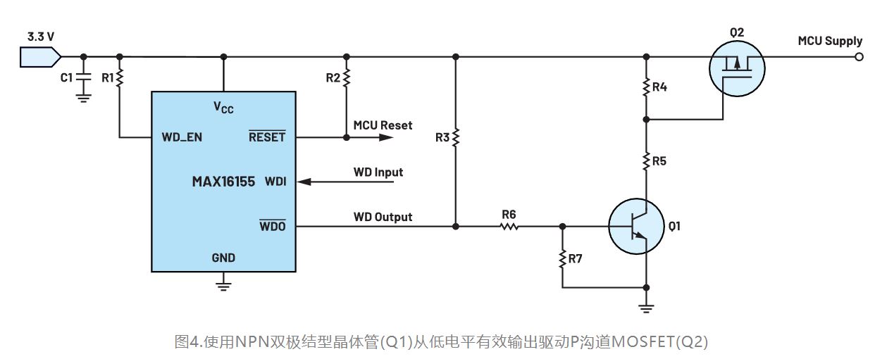 如何利用低電平有效輸出驅(qū)動(dòng)高端輸入開(kāi)關(guān)？