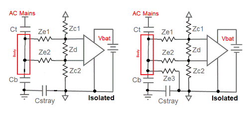 精密低功耗：了解生物電位信號鏈中的CMRR和RLD