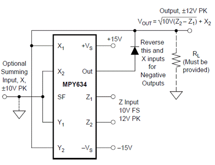 基于MPY634的有效值電路設(shè)計(jì)