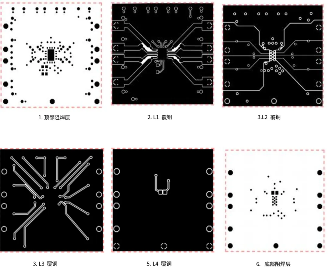 基于熱性能的NIS(V)3071 PCB設(shè)計(jì)考慮因素