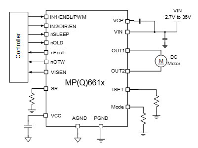 MPS全系列電機(jī)驅(qū)動(dòng)產(chǎn)品助力新能源汽車(chē)實(shí)現(xiàn)更好的智能化