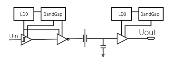 專訪榮湃半導(dǎo)體：深入布局新能源汽車電動化，助推能源行業(yè)發(fā)展